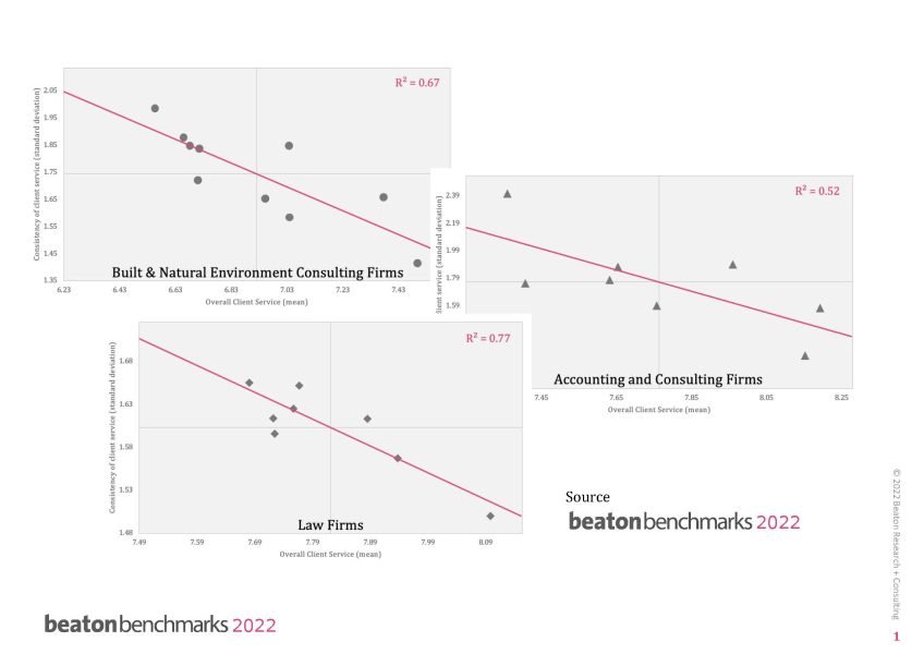 Consistency-graph_Page_1.jpg Consistency-graph_Page_1.jpg